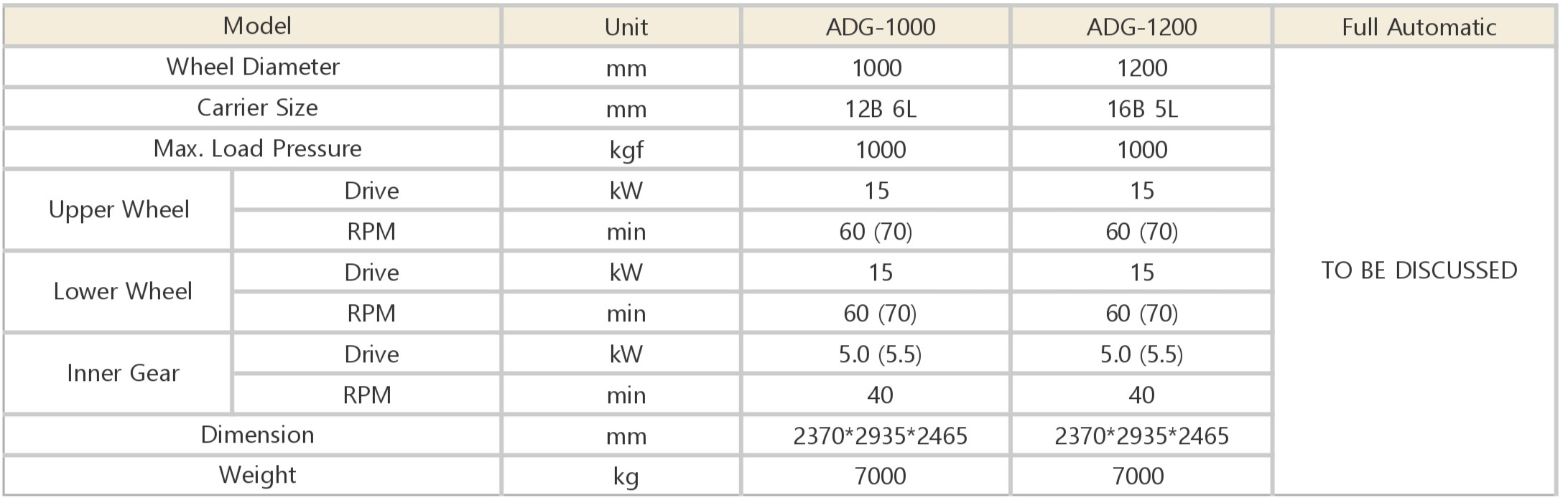 新着情報の画像