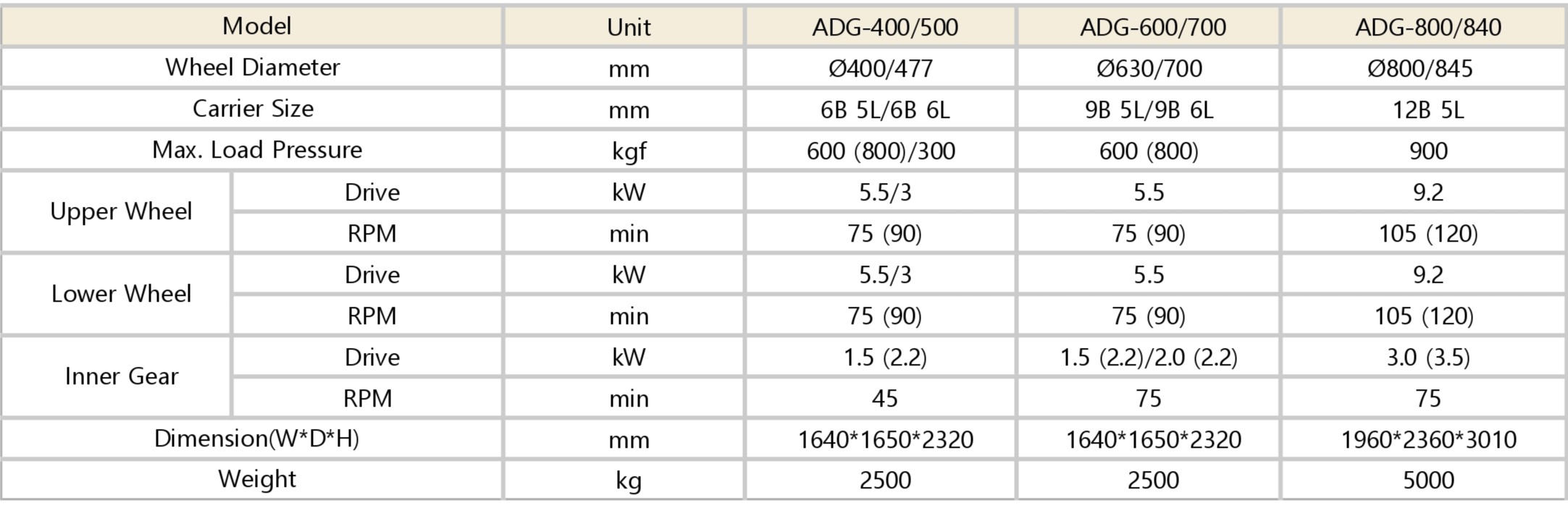 新着情報の画像